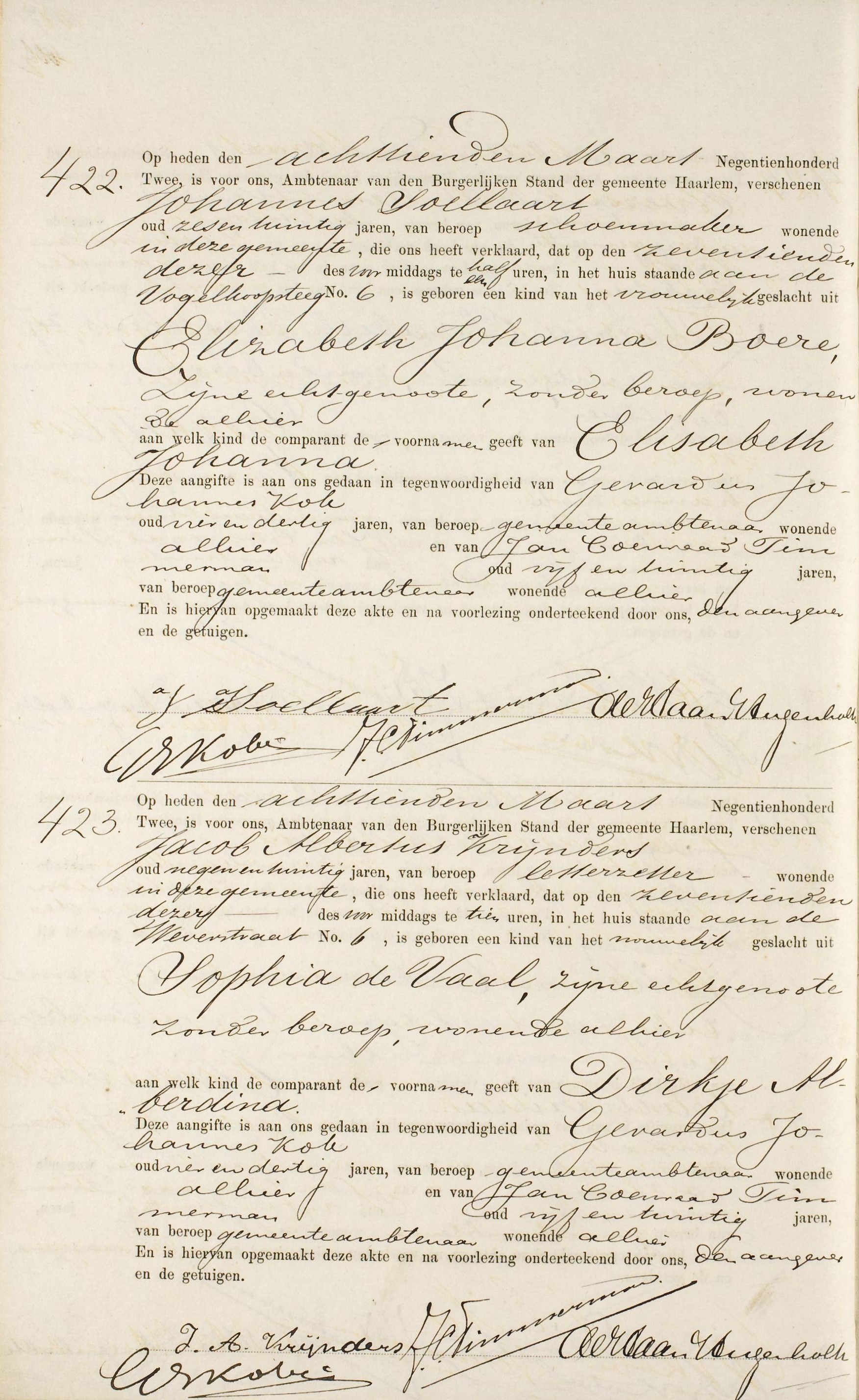 Haarlem BS Geboorte 1902 422-423