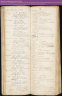 Woudrichem NDG Doopboek 17310127-17311125