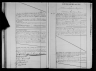 Rheden BS Huwelijk 1911 126b-127a